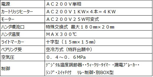 EP-22LMdl