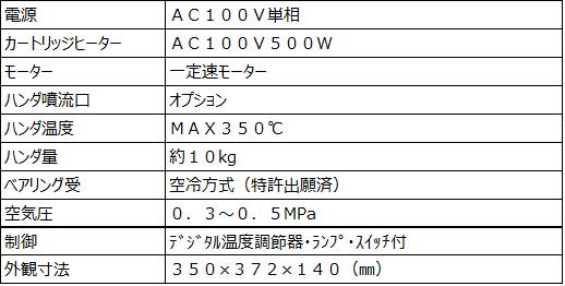 MT-1dl